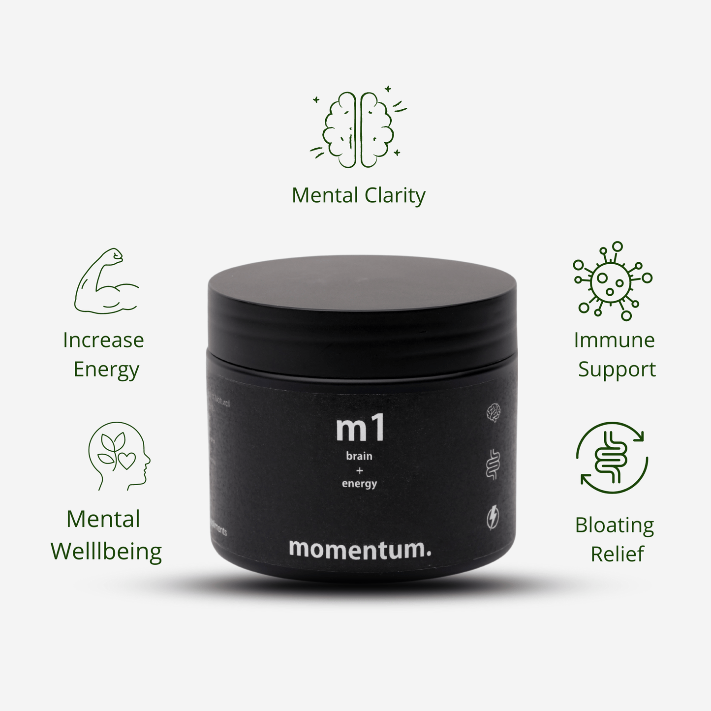 M1 - MOMENTUM. - M1