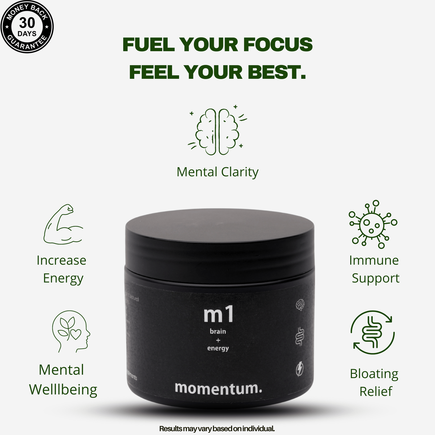 M1 - MOMENTUM. - Momentum - M1